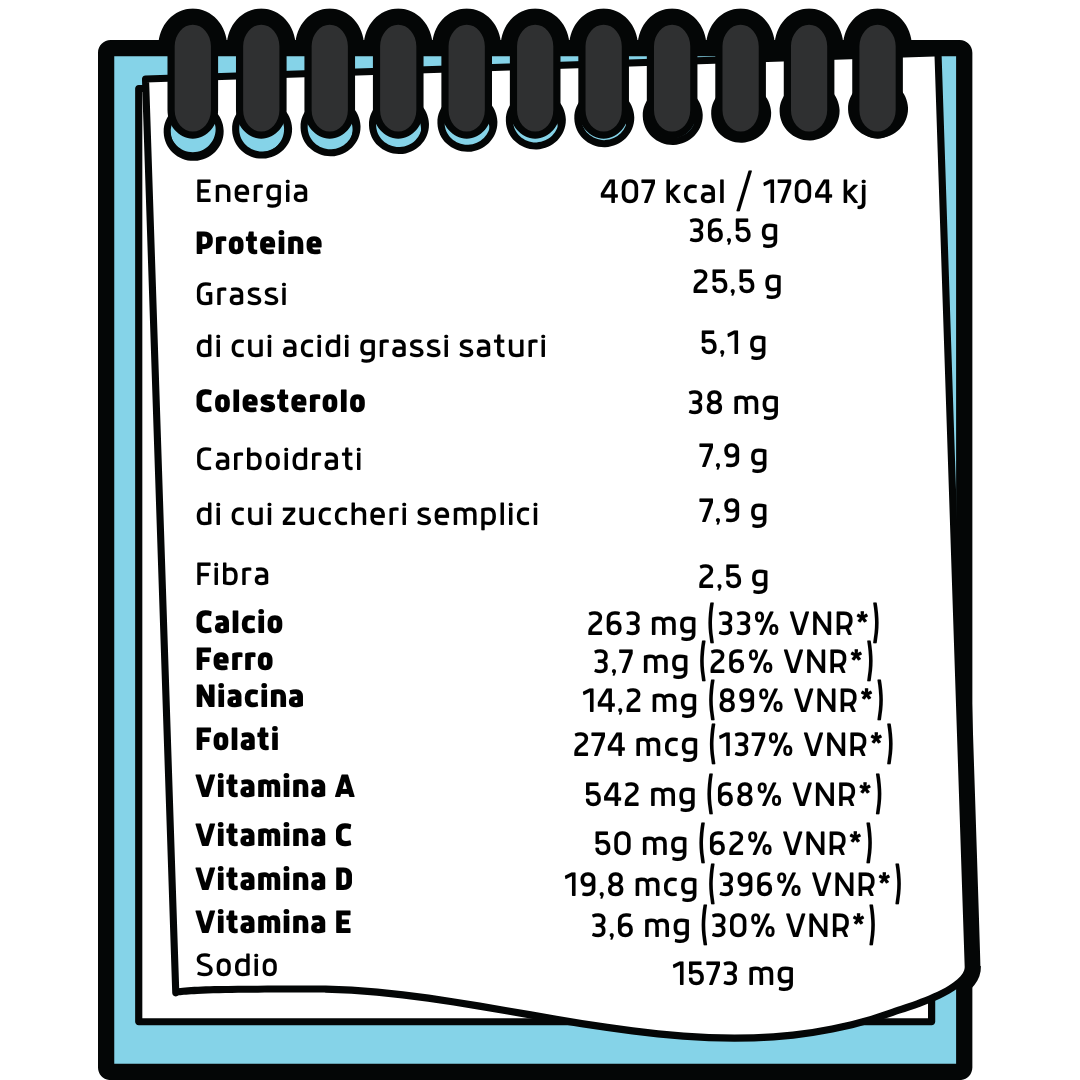 valori nutritivi ricetta ricciola