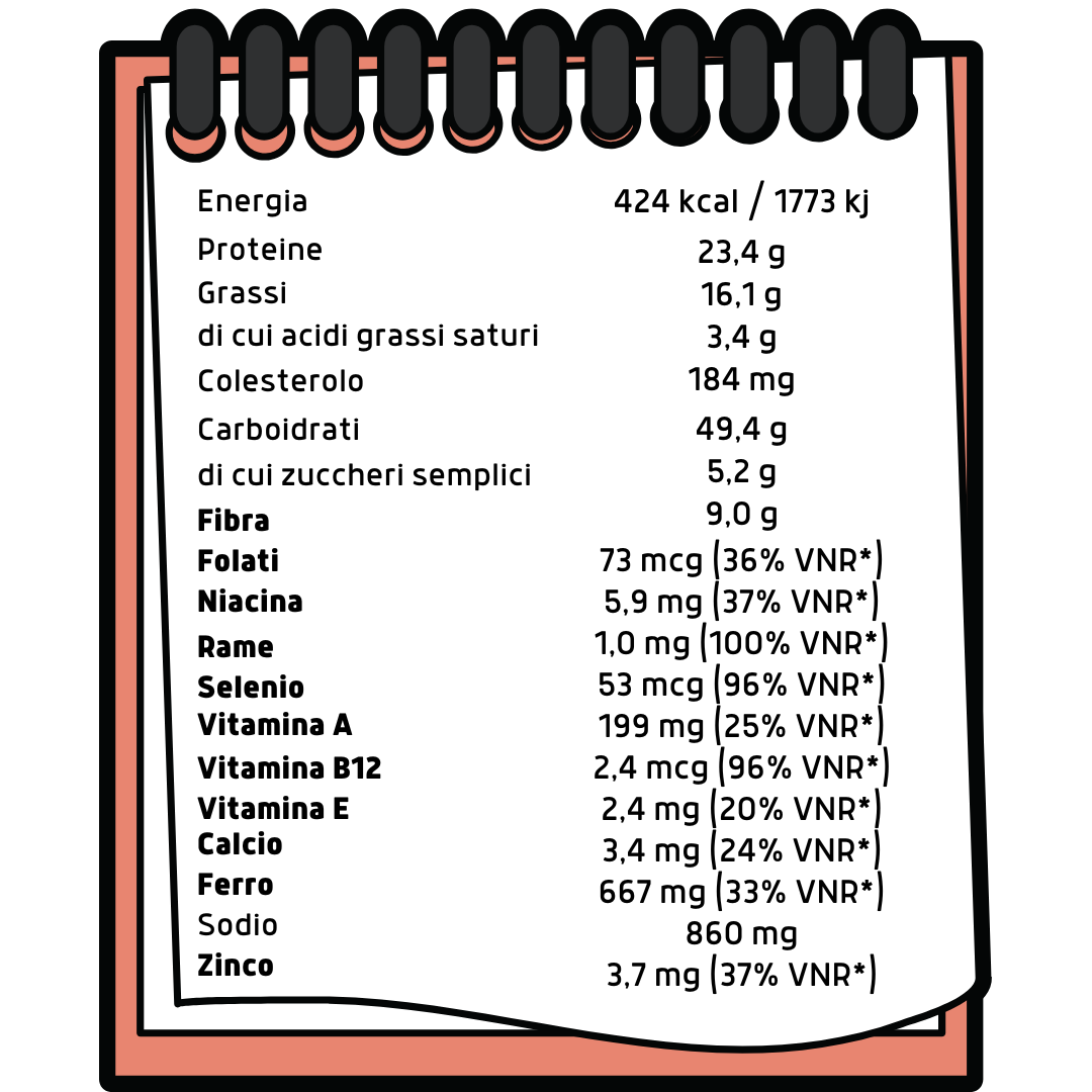 totano tabella nutrizionale