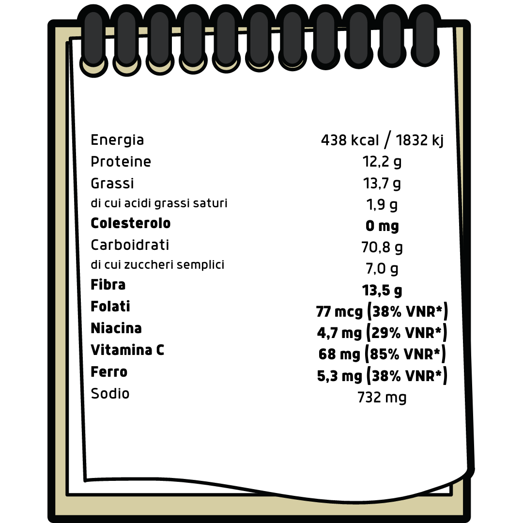 tabella nutrizionale fagioli